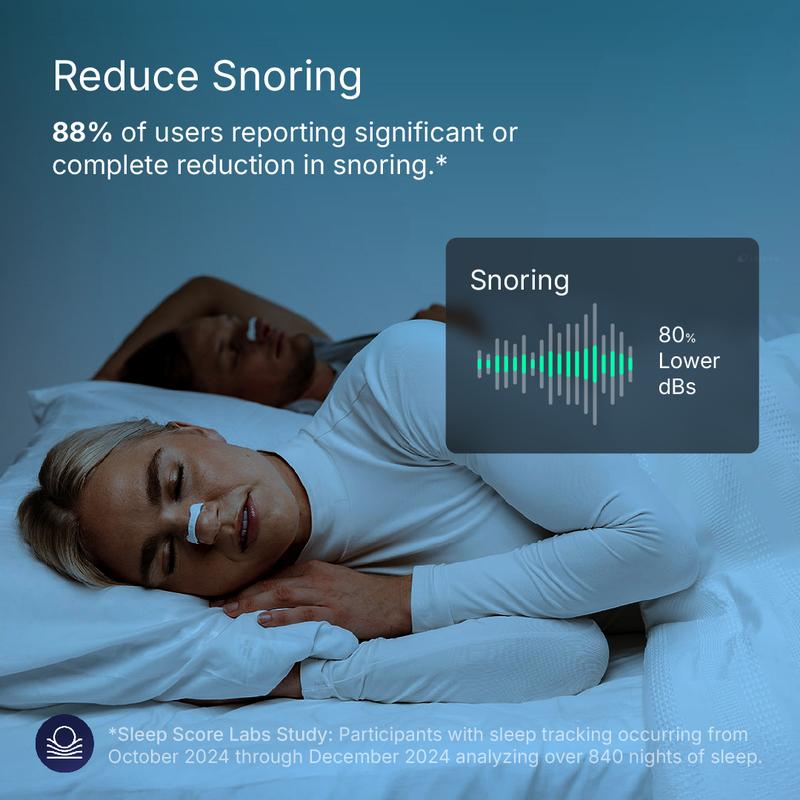Vortex Essential™ BreatheEase Nasal Dilator